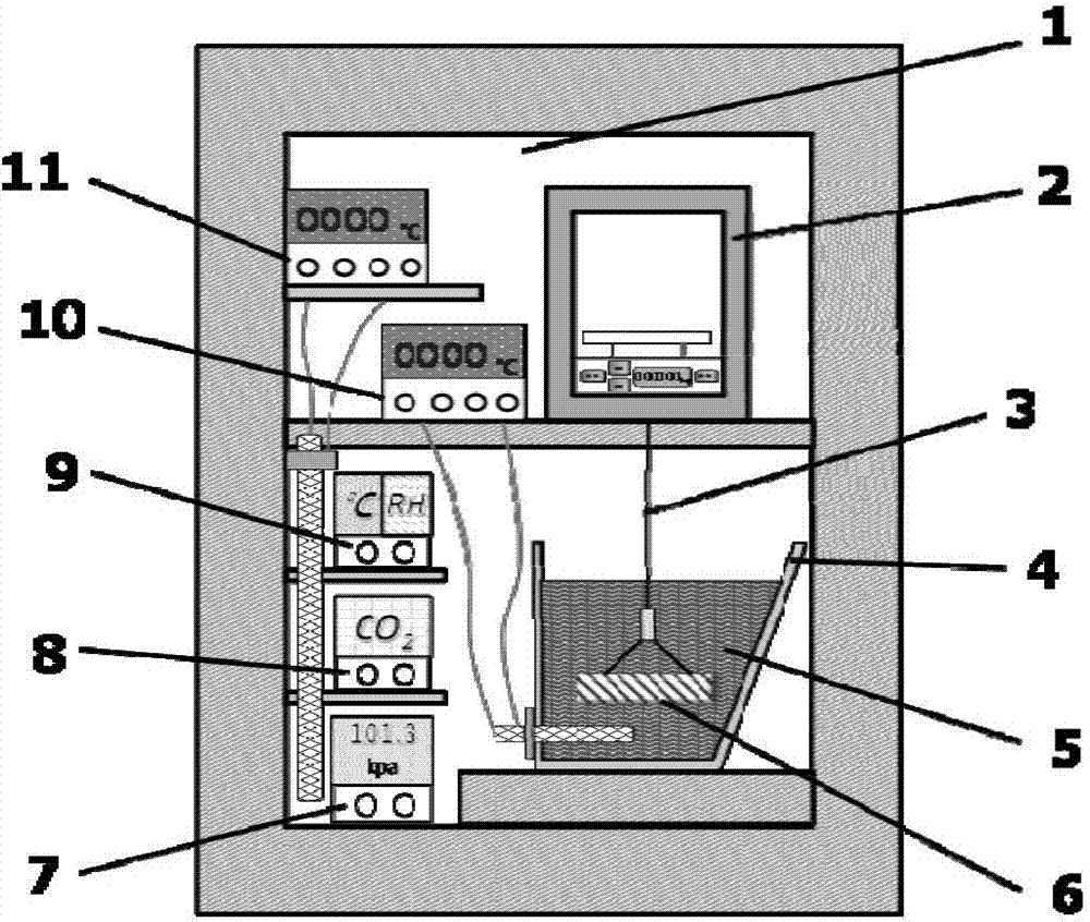 Measuring method for quantification of central looseness of casting blank