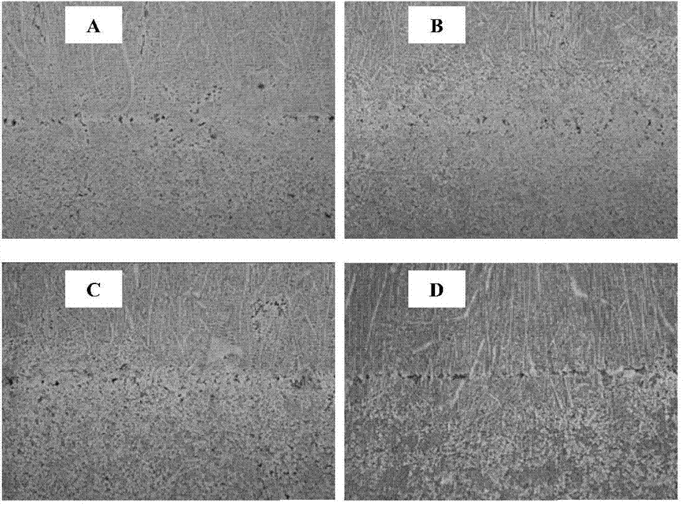 Measuring method for quantification of central looseness of casting blank