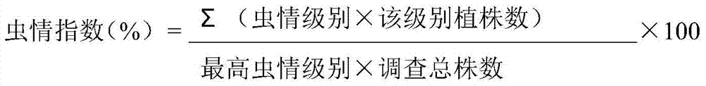 A kind of method of artificial inoculation of spodoptera spp.