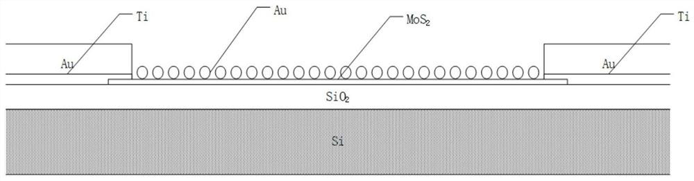 Composite film sensitive material, infrared detector and preparation method