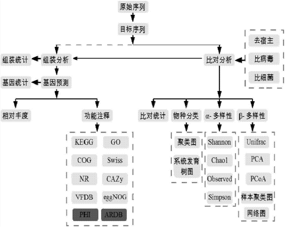 Application of tuberculosis microbial marker in preparation of reagents for diagnosing tuberculosis