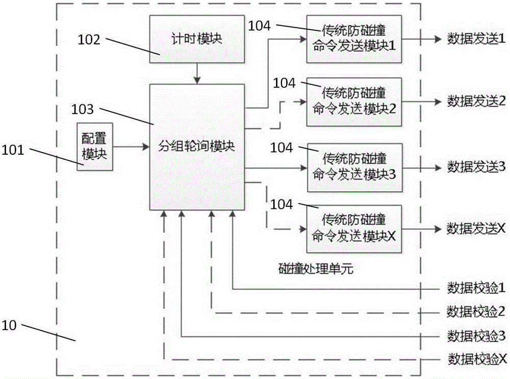 A rfid reader/writer with multiple antennas working at the same time and a method for identifying radio frequency data signals