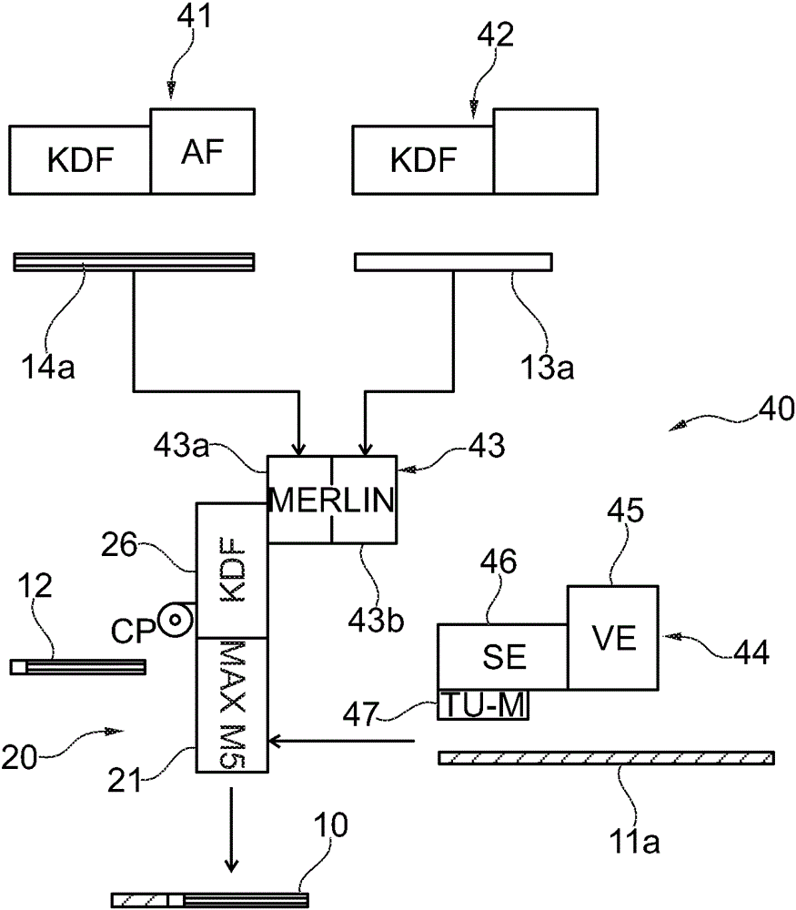 Attachment Machine And Method For Producing A Rod-Shaped Article In The Tobacco Industry