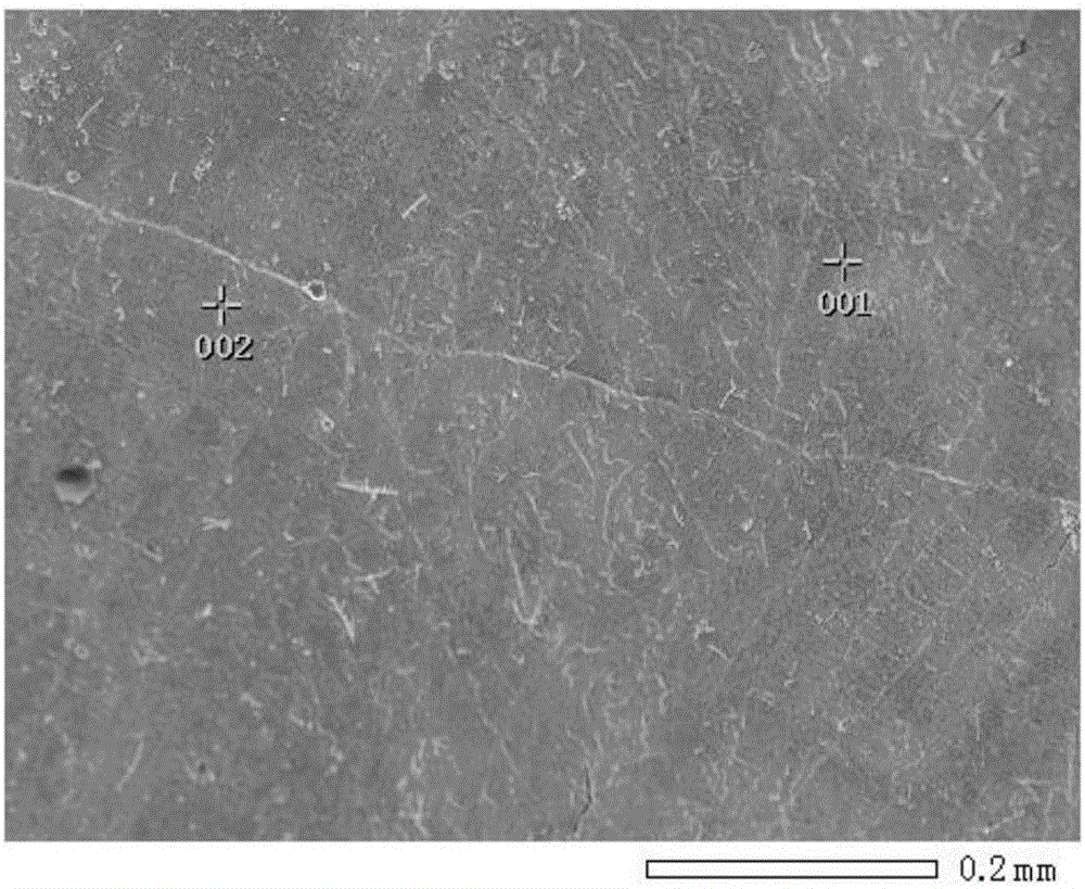 Method for preparing Sm-Co alloy magnetic material through electric dechloridation