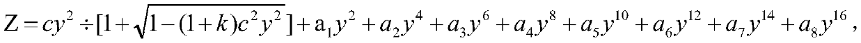 Optical system with small zoom, large image plane and large aperture