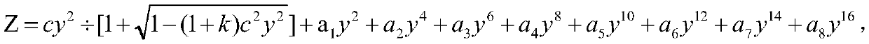 Optical system with small zoom, large image plane and large aperture