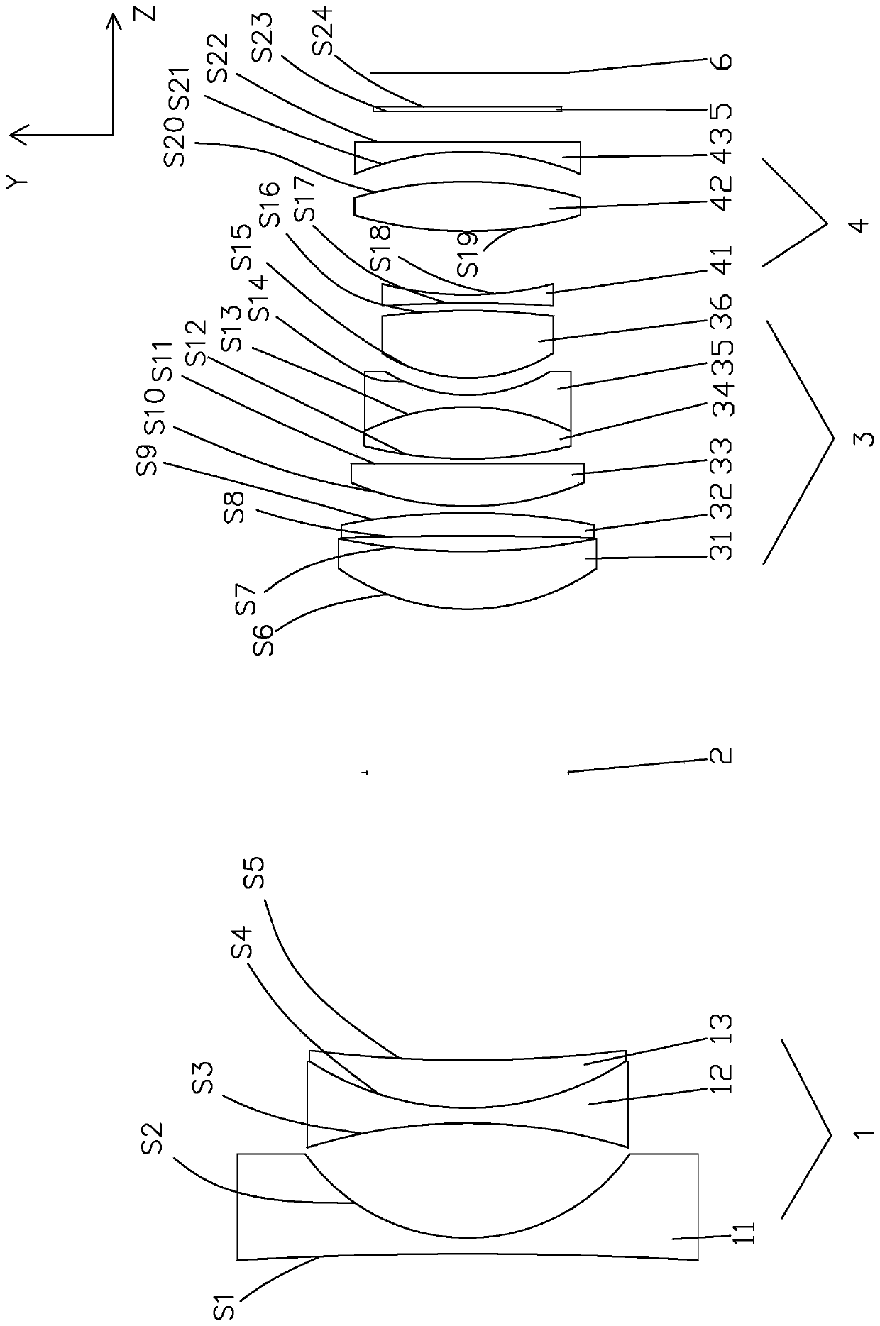 Optical system with small zoom, large image plane and large aperture