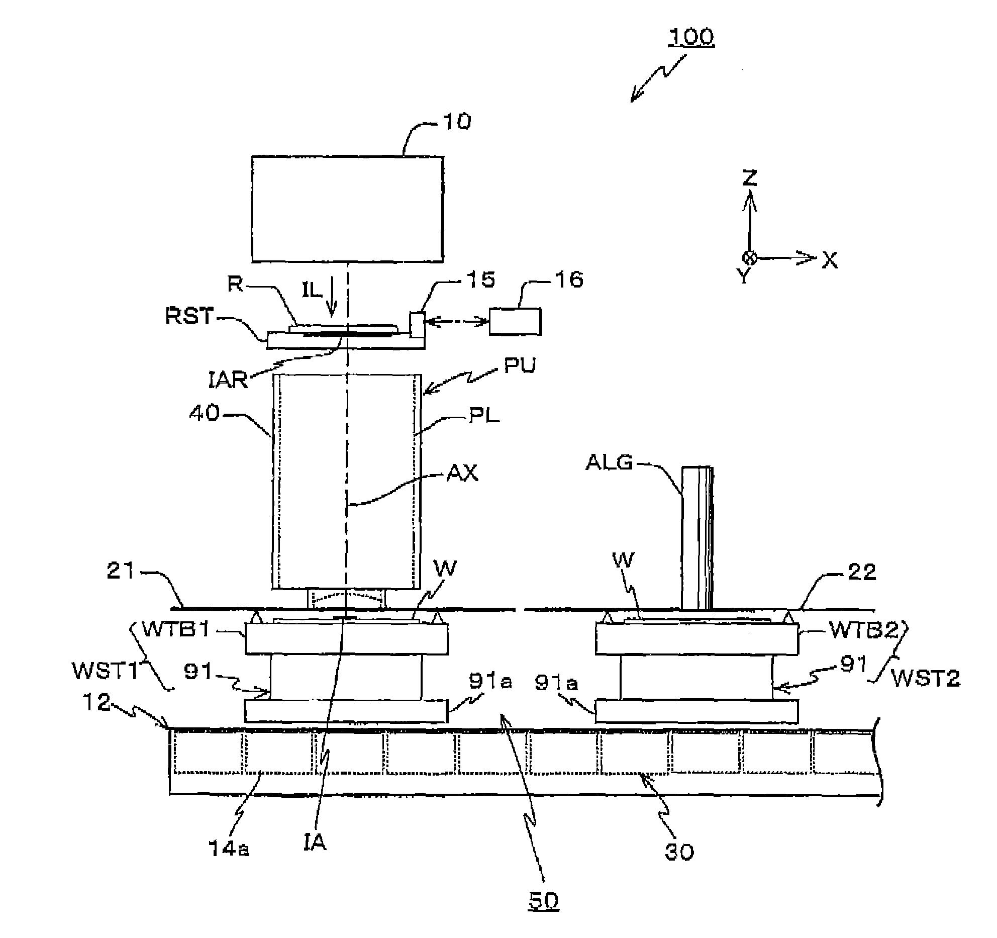 Exposure method, exposure apparatus, and device manufacturing method