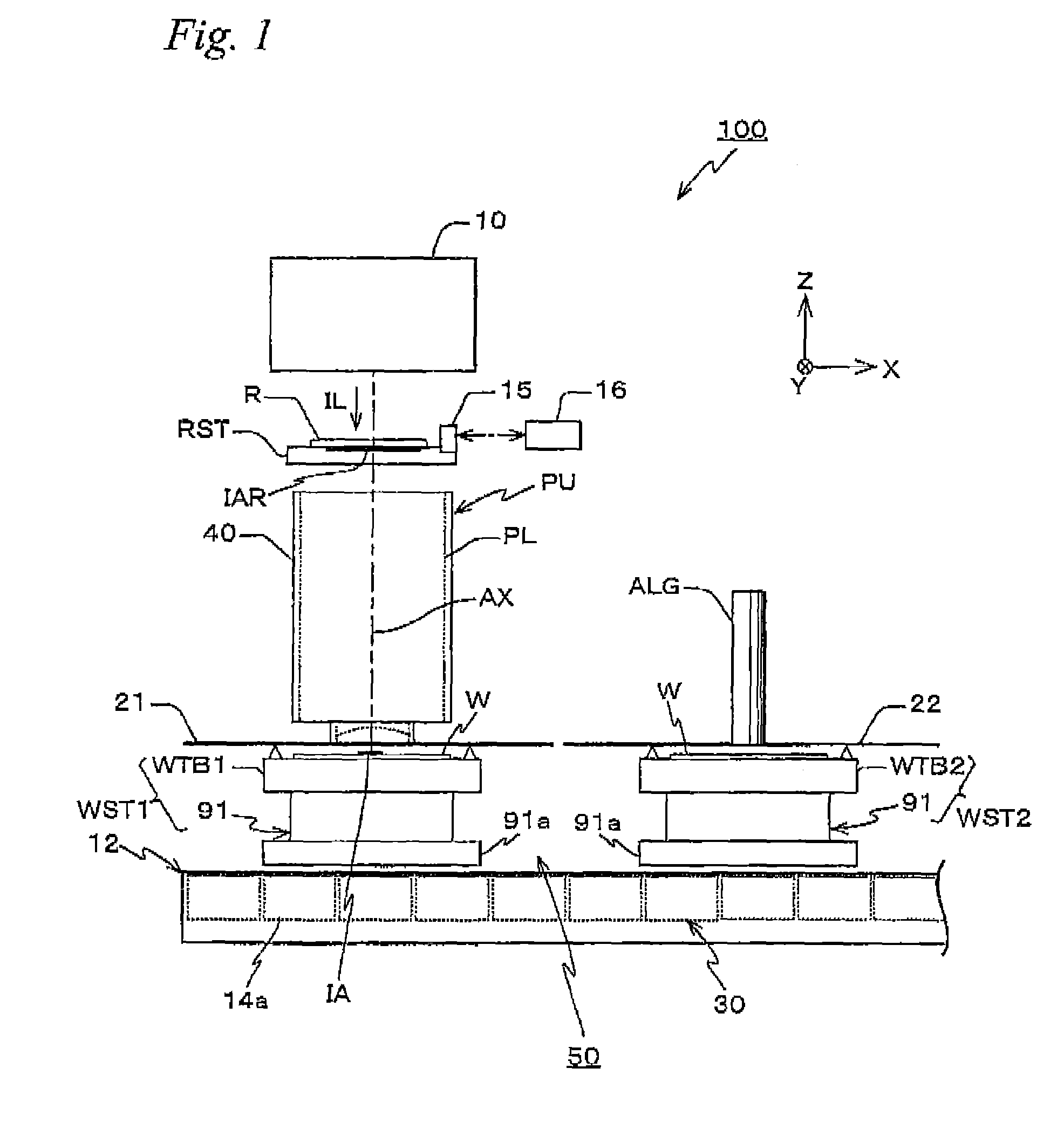 Exposure method, exposure apparatus, and device manufacturing method