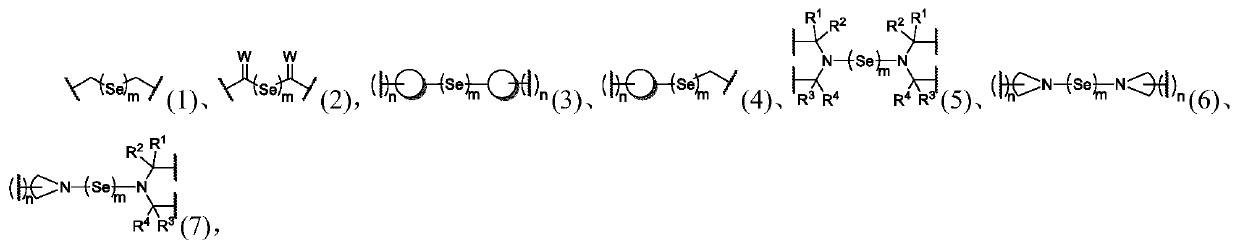 Energy absorption method based on hybrid dynamic polymer