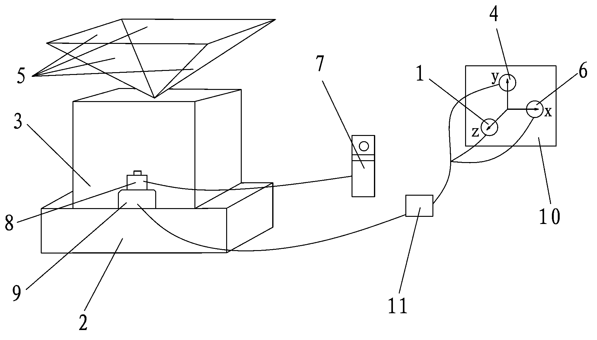 Multi-dimension-interaction holographic imaging system