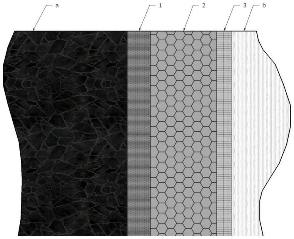 Application of strengthening materials for concrete protective layer, composite template cloth and strengthening of concrete protective layer