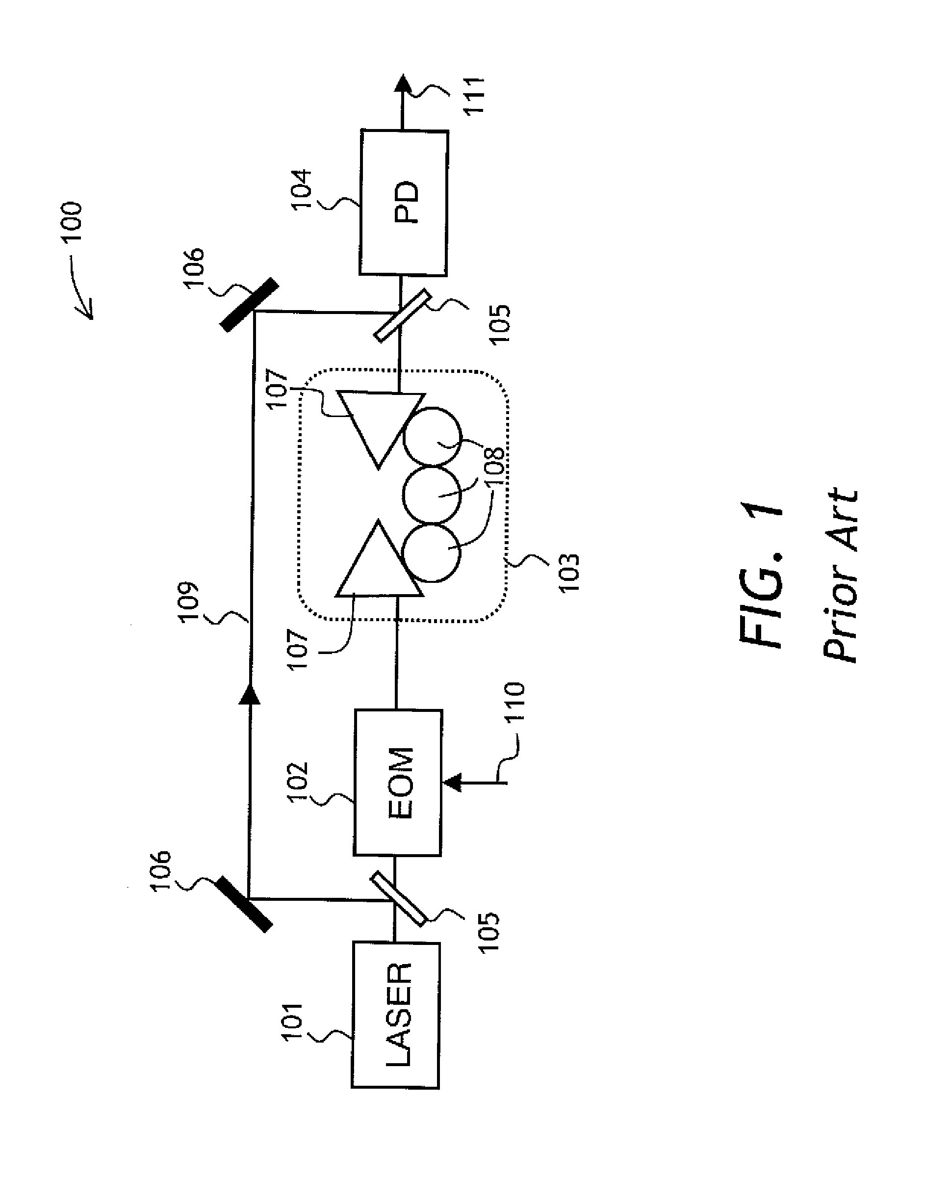 Photonic filtering of electrical signals