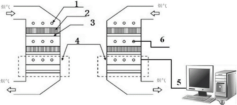 Method for estimating activity of catalyst in denitration device of coal-fired boiler