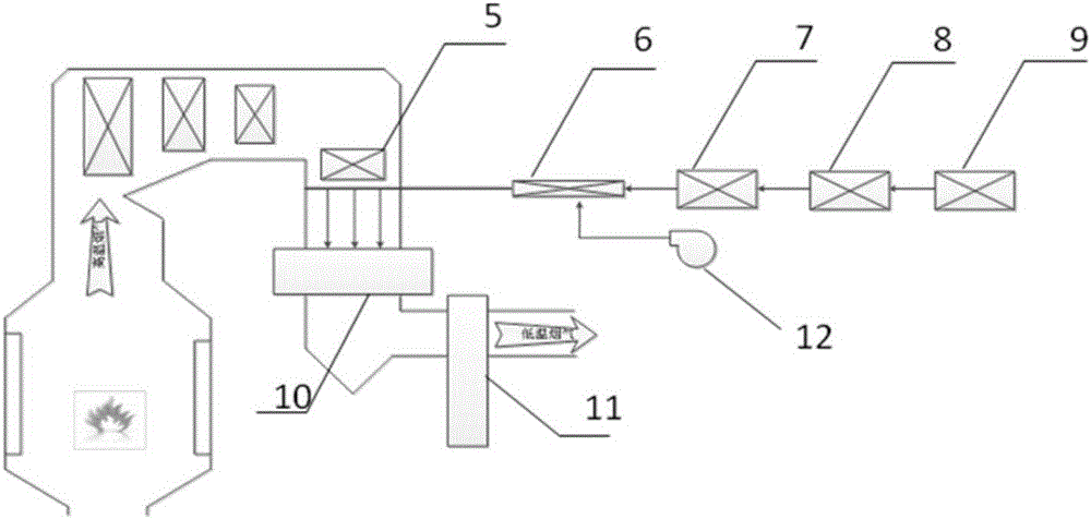 Method for estimating activity of catalyst in denitration device of coal-fired boiler