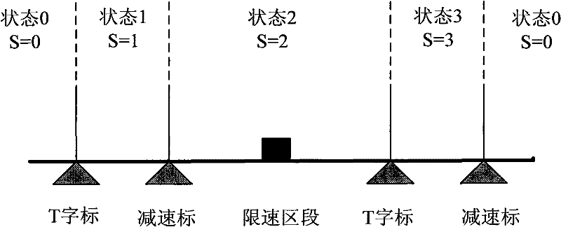 Nesting processing method of continuous speed-limiting messages of trains