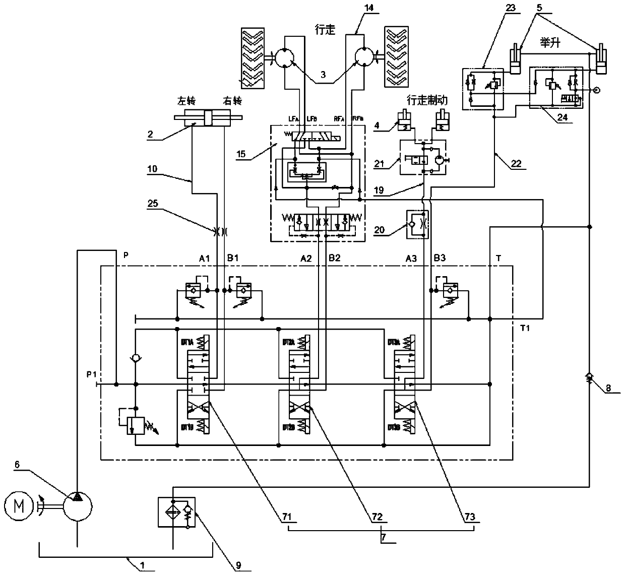 High-safety shear fork type hydraulic system of aerial work platform