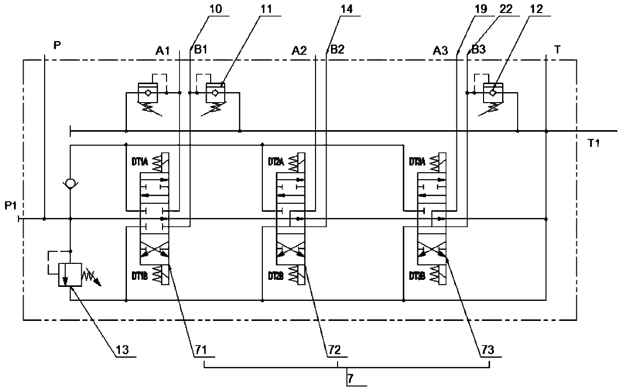 High-safety shear fork type hydraulic system of aerial work platform