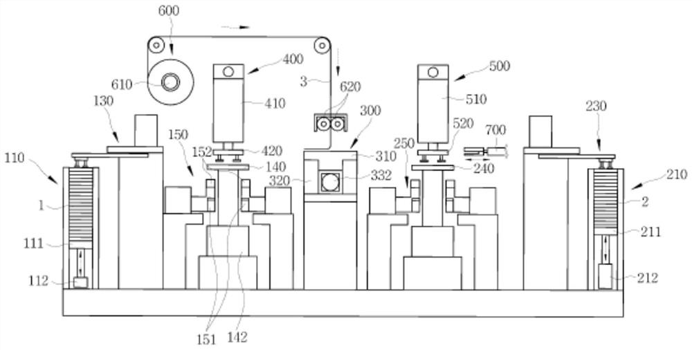 Battery pack manufacturing device for secondary batteries