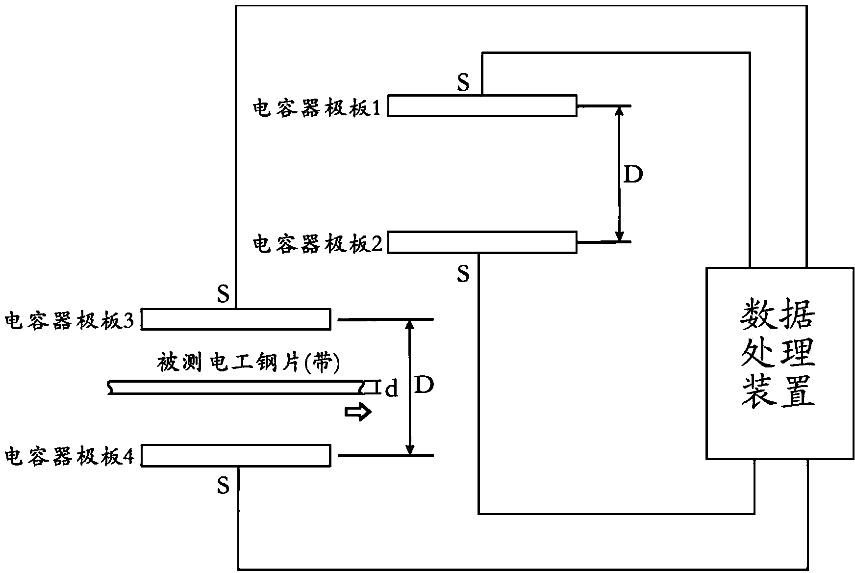 Device and method for measuring thickness of electrical steel