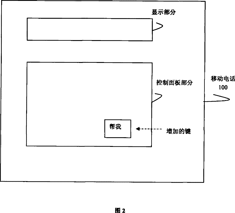 Method for implementing dynamic call service on mobile phone