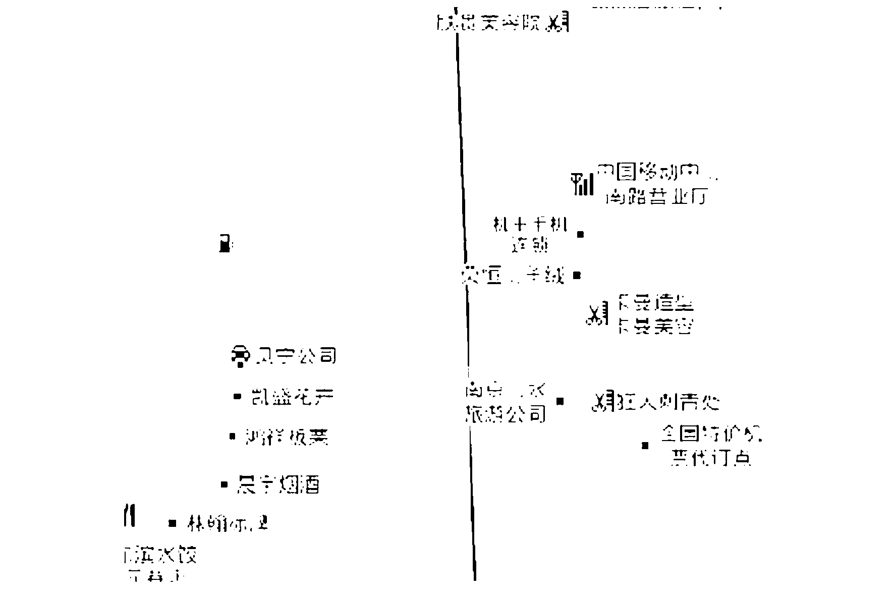 Vehicle monitoring method based on image matching and recognition technology