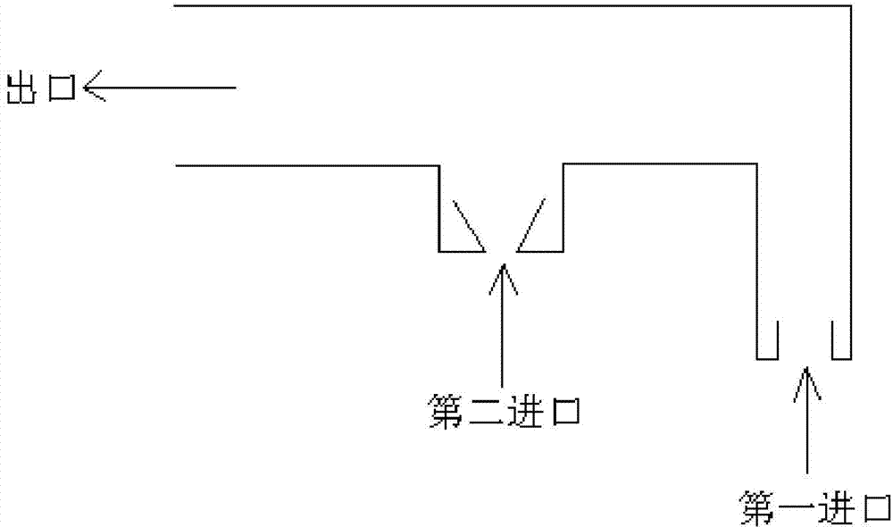 Apparatus and method for preparation of hypochlorous acid water