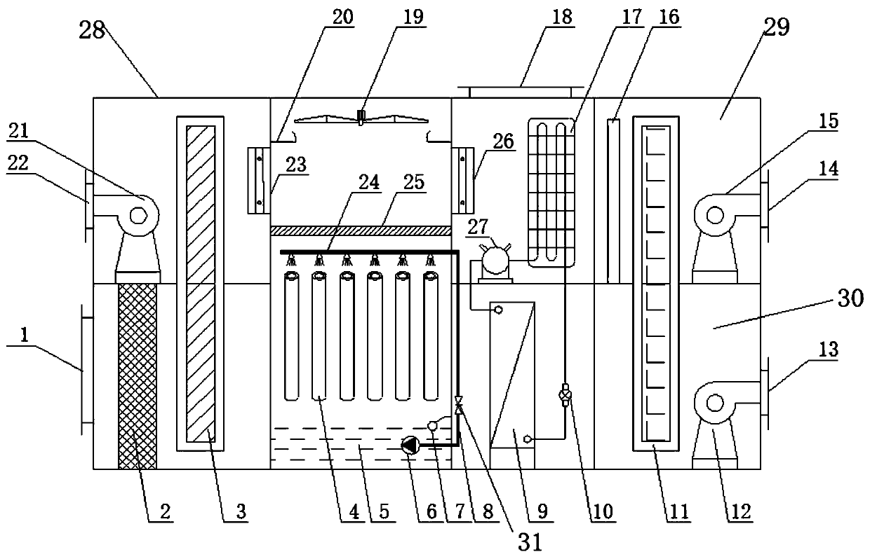 Rotating wheel type heat recovery evaporative cooling and mechanical refrigeration combined air conditioning unit