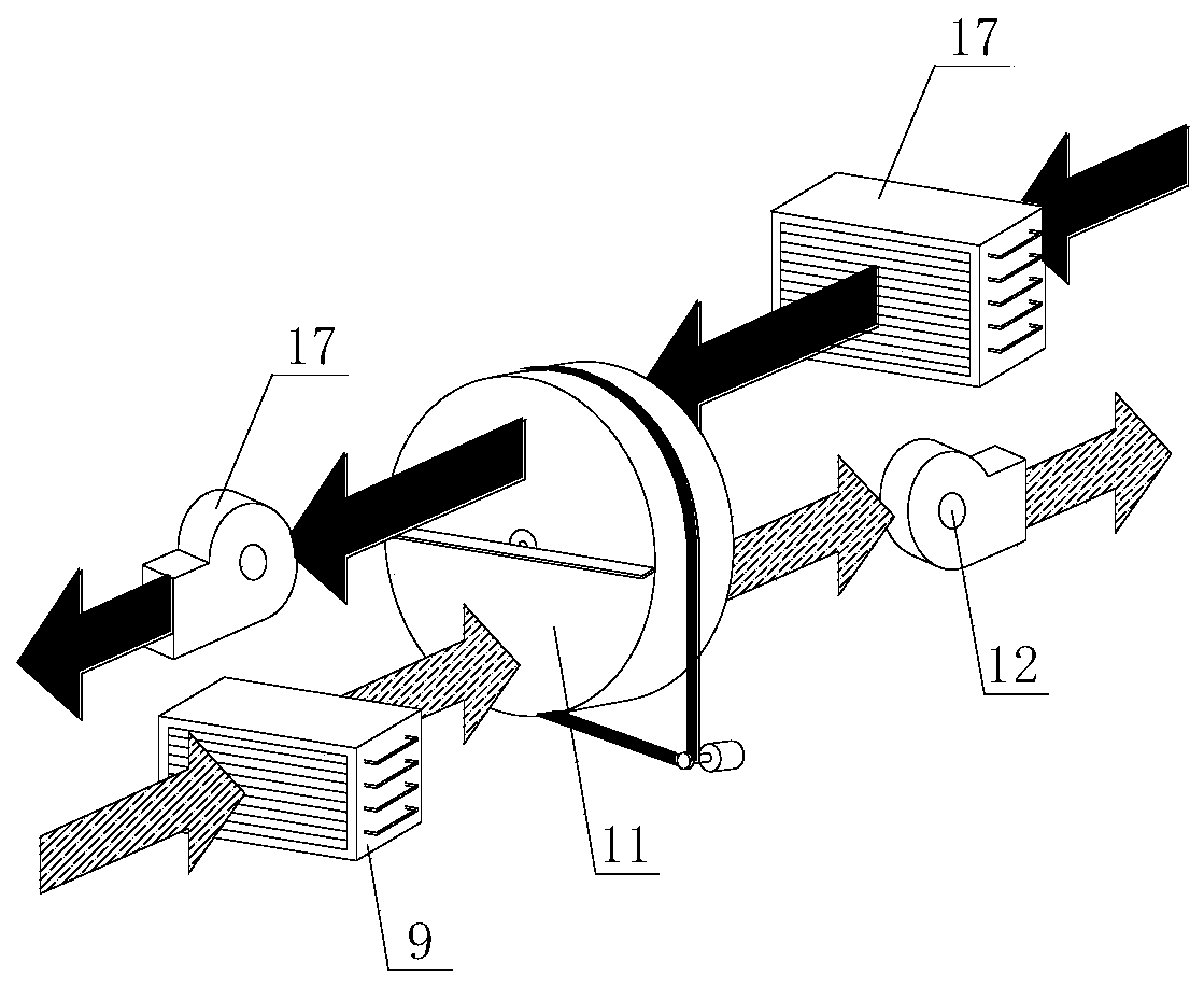 Rotating wheel type heat recovery evaporative cooling and mechanical refrigeration combined air conditioning unit