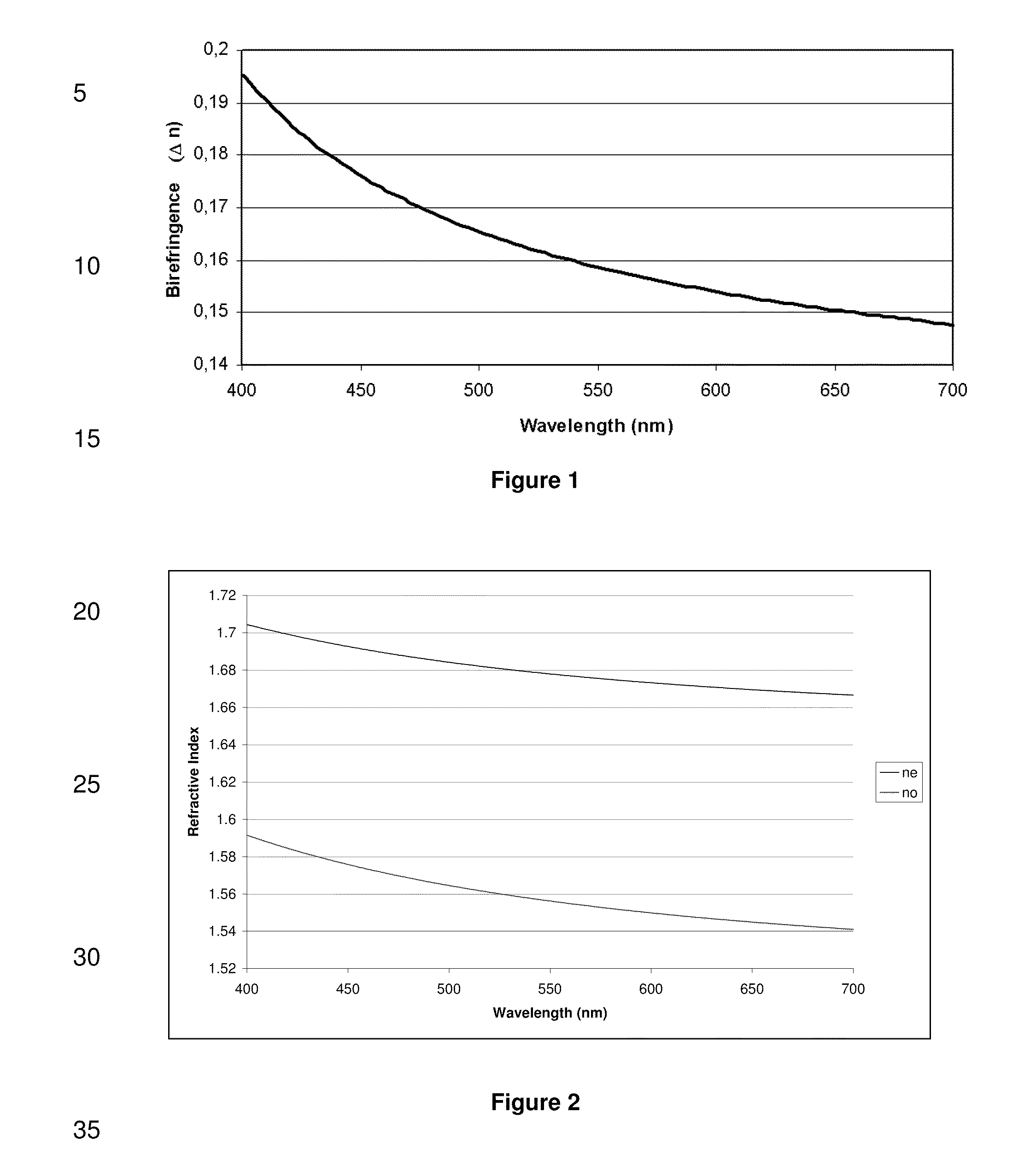 Fluorene derivatives