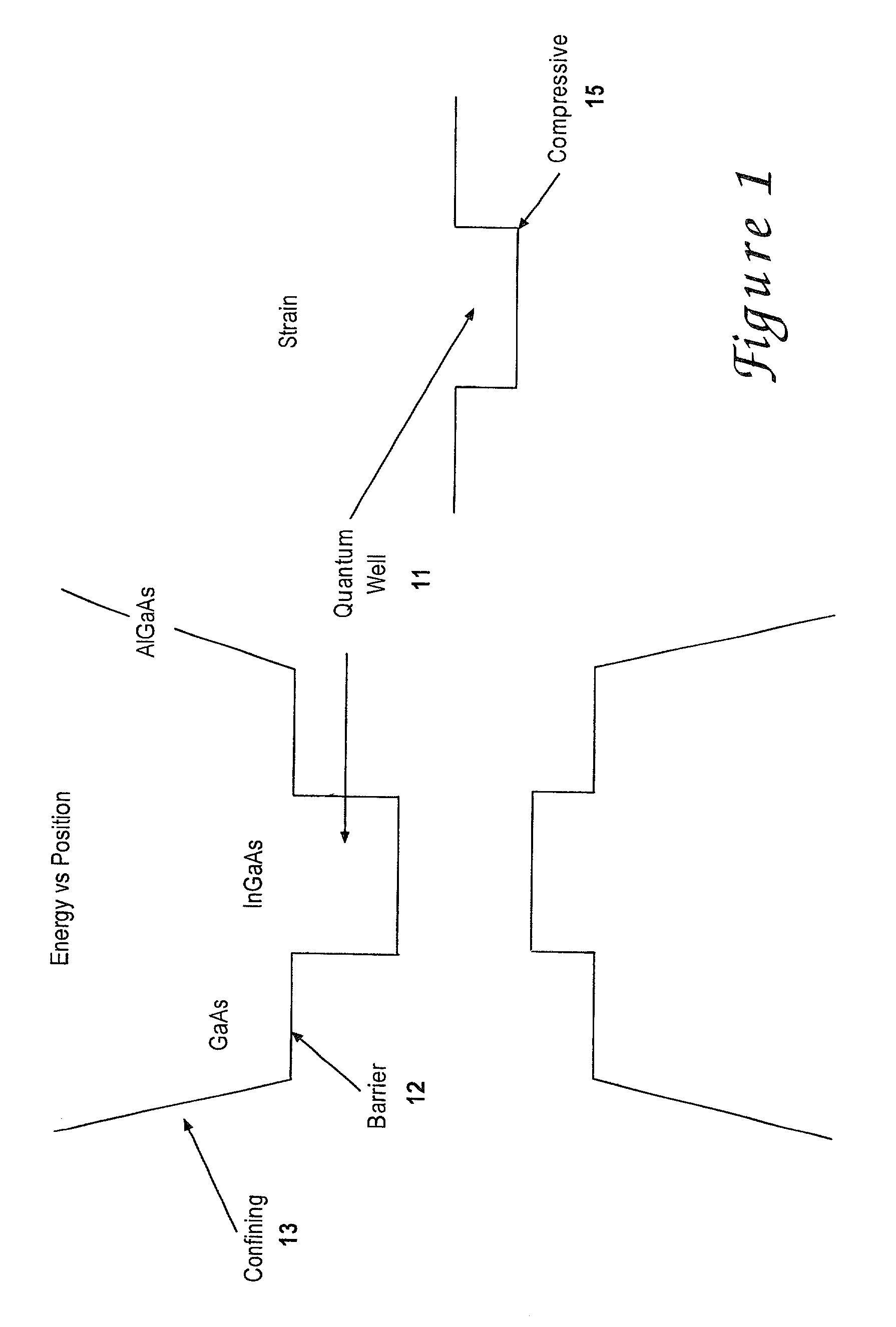 Vertical cavity surface emitting laser including indium, antimony and nitrogen in the active region