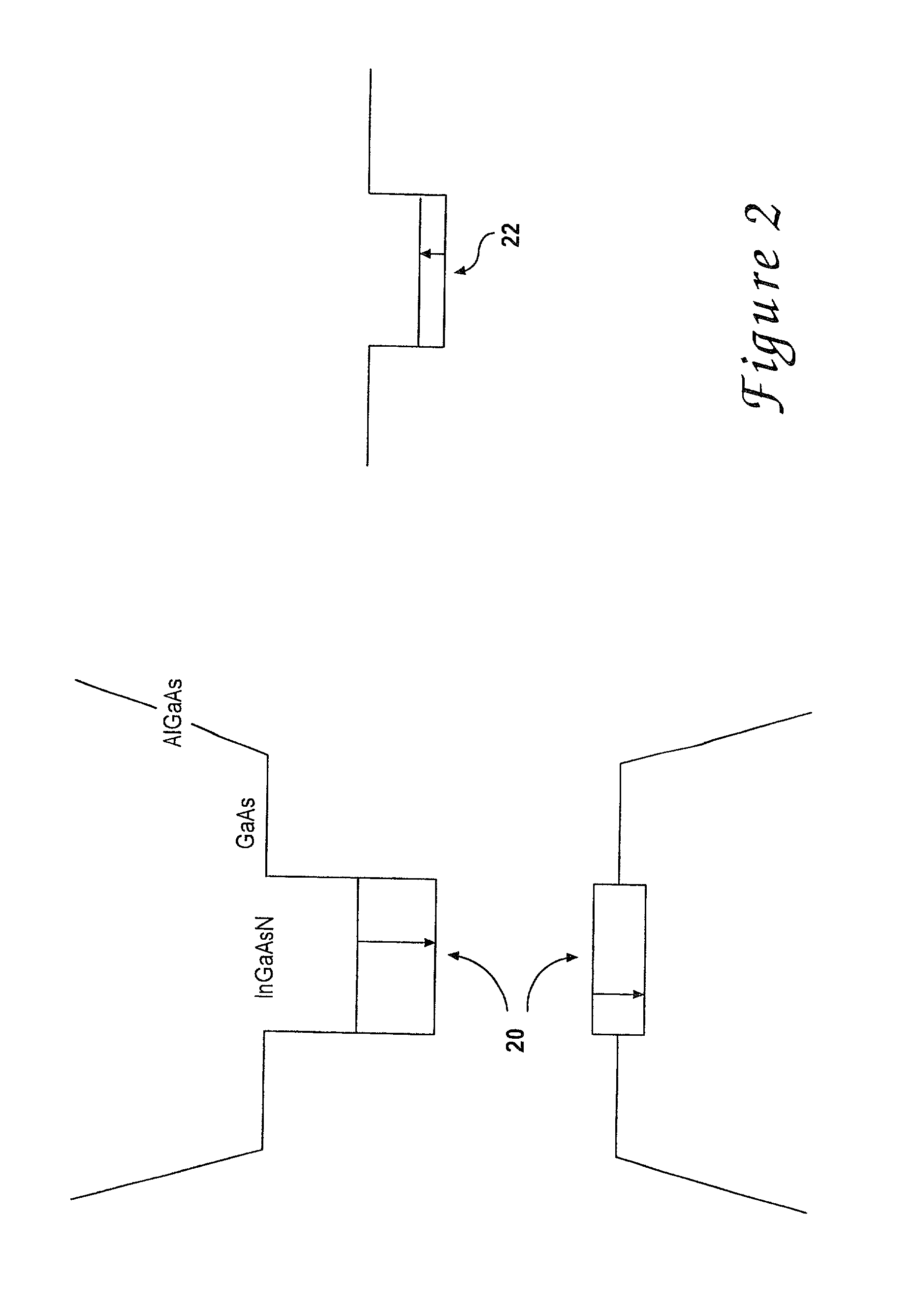 Vertical cavity surface emitting laser including indium, antimony and nitrogen in the active region