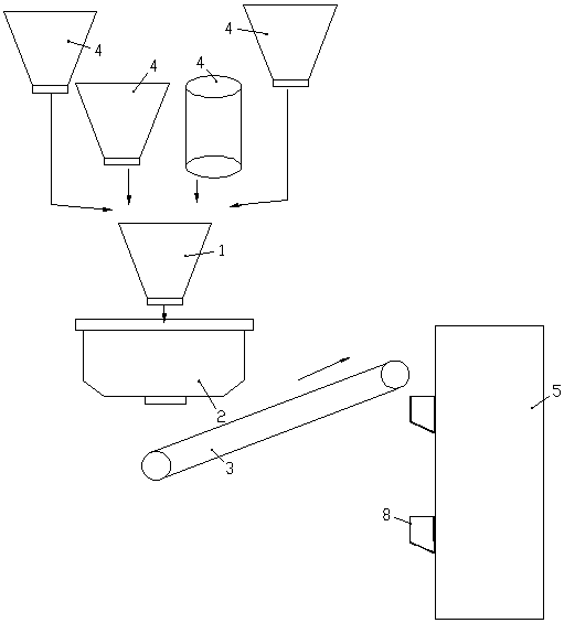 Automatic laying device for similar material simulation test and application method thereof