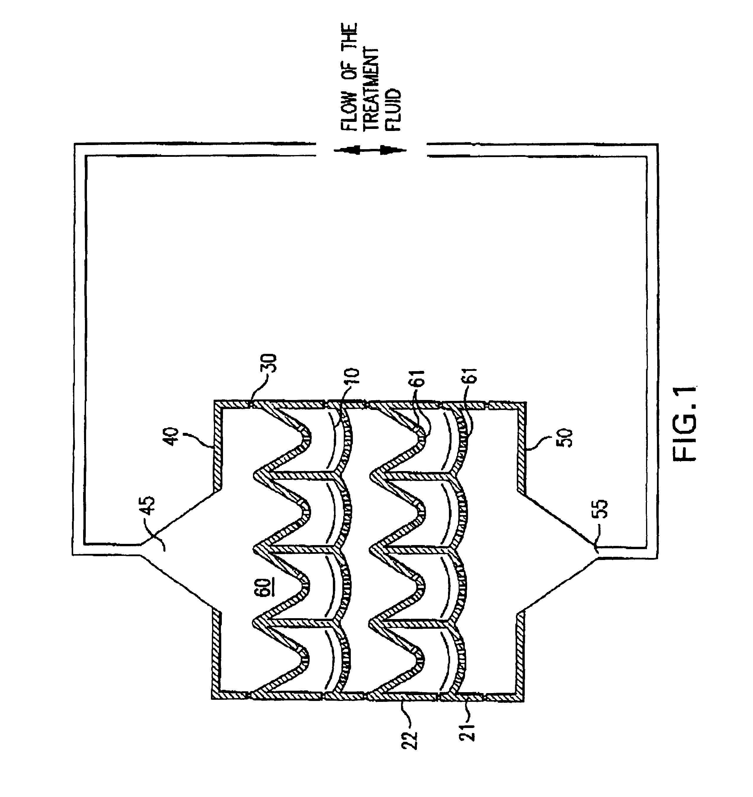 System and method for treating articles with fluids