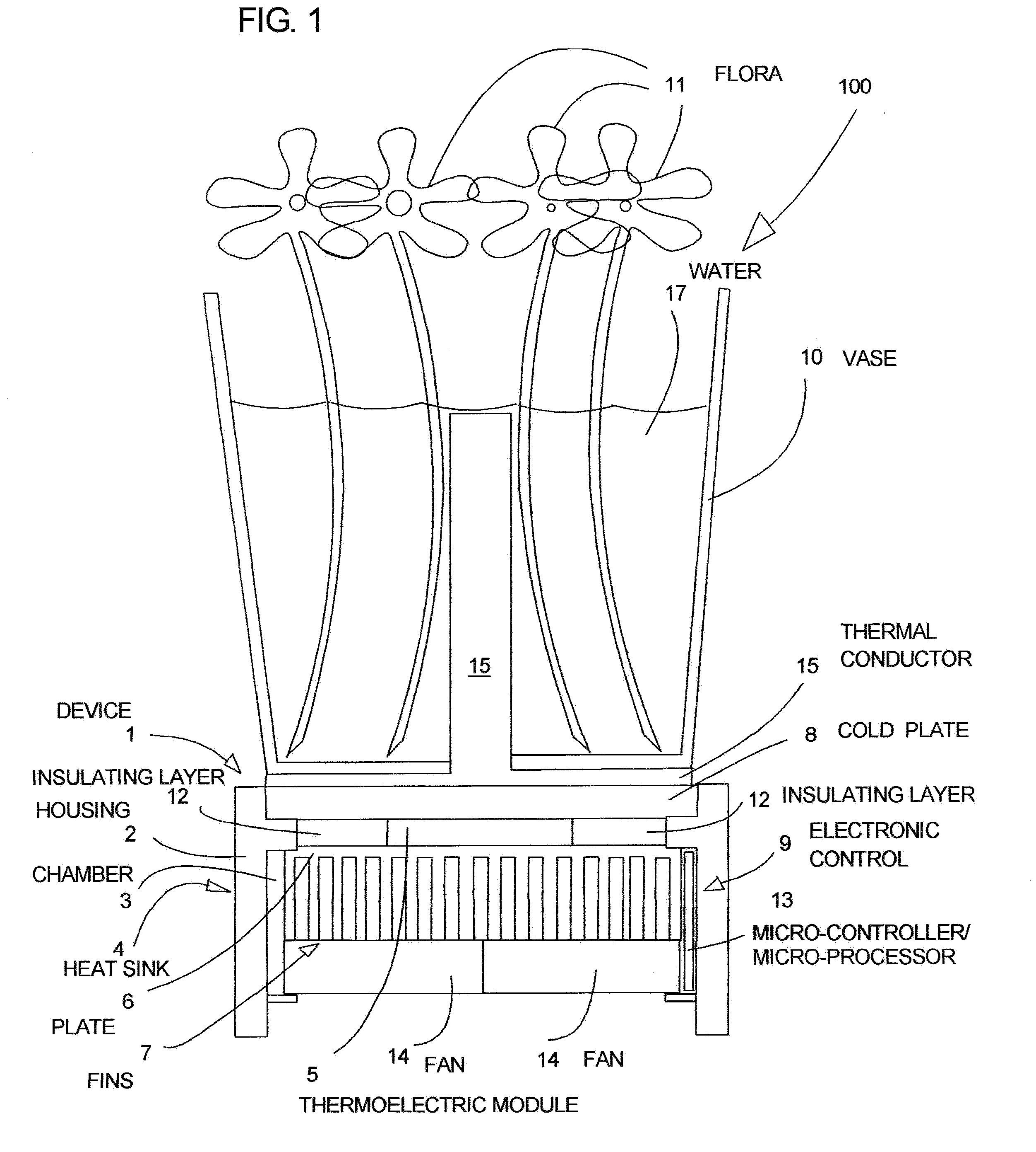 Environmental conditoning system for cut flowers and other flora