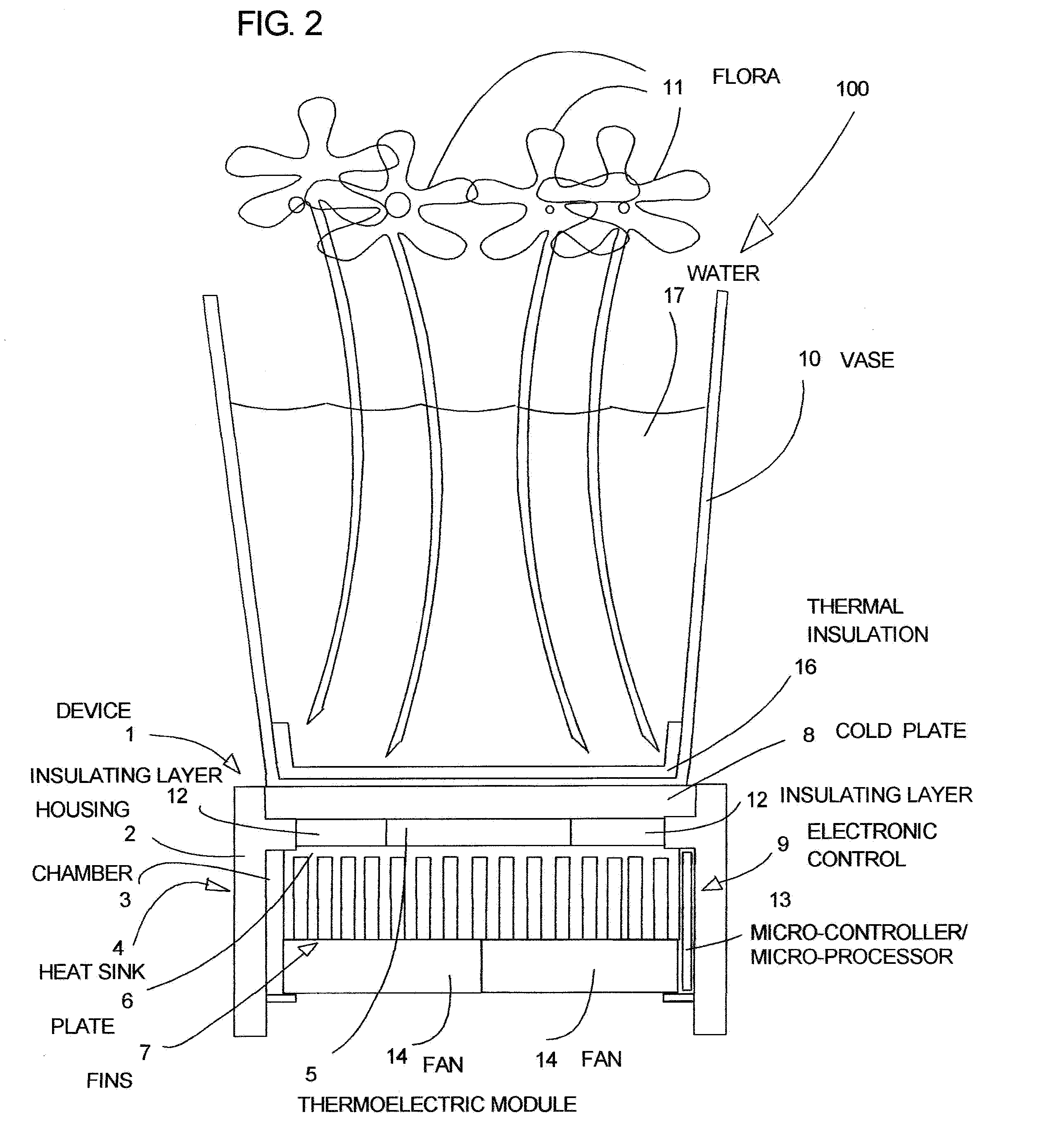 Environmental conditoning system for cut flowers and other flora