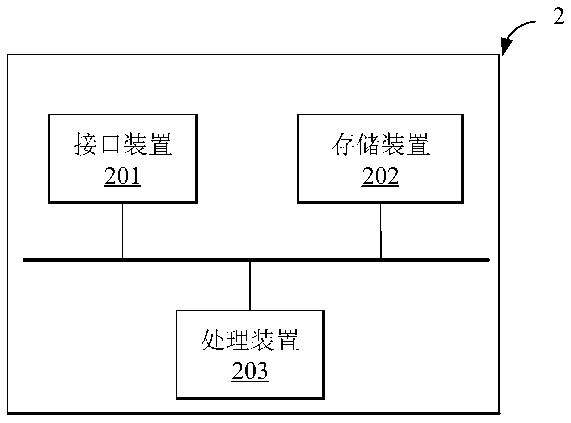 Method for identifying camera device in local area network, data exchange equipment and system