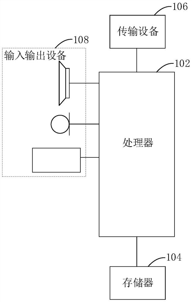 Tool wear value monitoring method, electronic device and storage medium