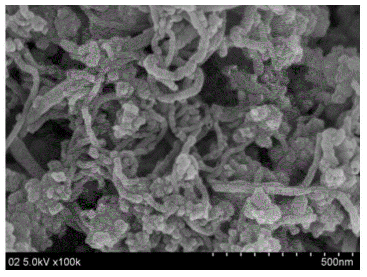 In-situ interfacial polymerization method of fiber-based conductive polypyrrole/carbon nano tube composite electrode material