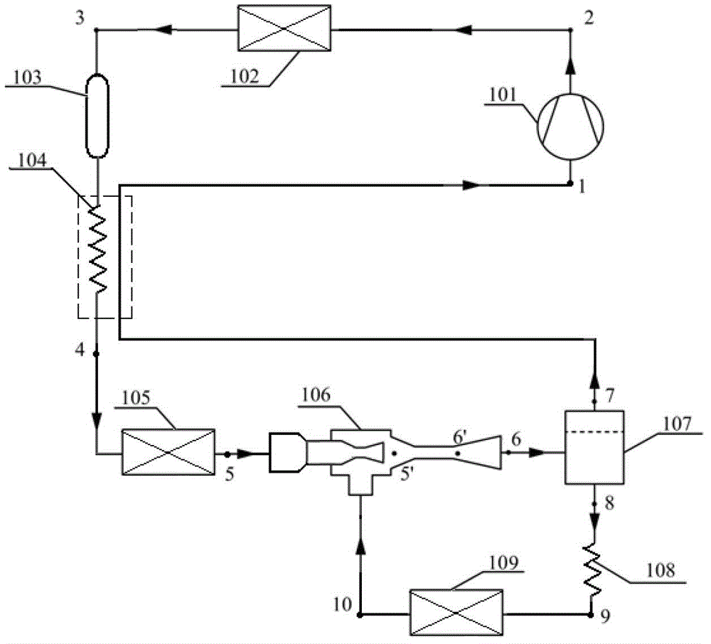 Gas-liquid phase ejector synergy refrigeration system for double temperature direct cooling-type refrigerator