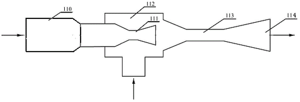 Gas-liquid phase ejector synergy refrigeration system for double temperature direct cooling-type refrigerator