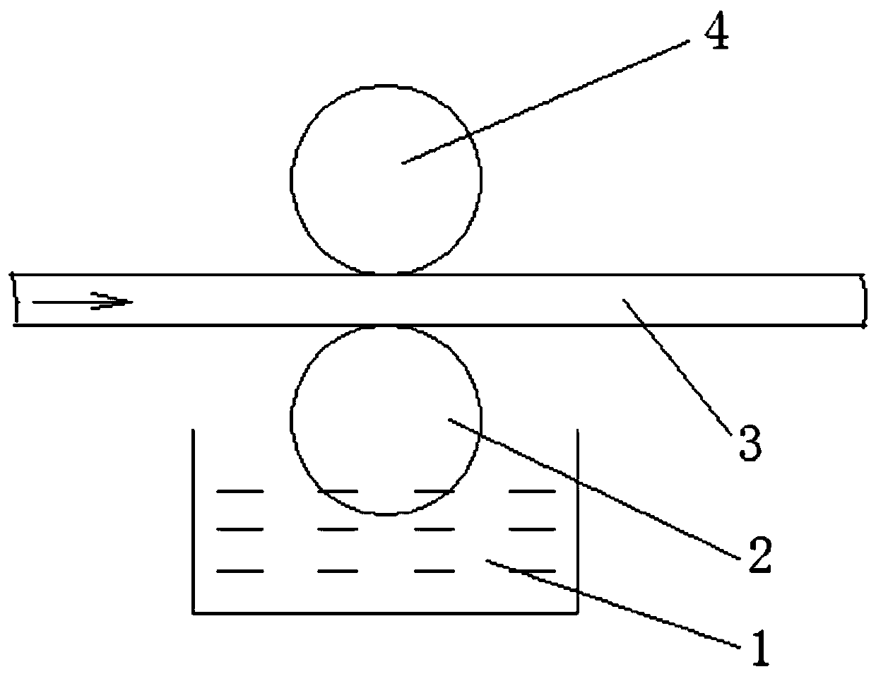 Aftertreatment process of waterborne flyleather base cloth