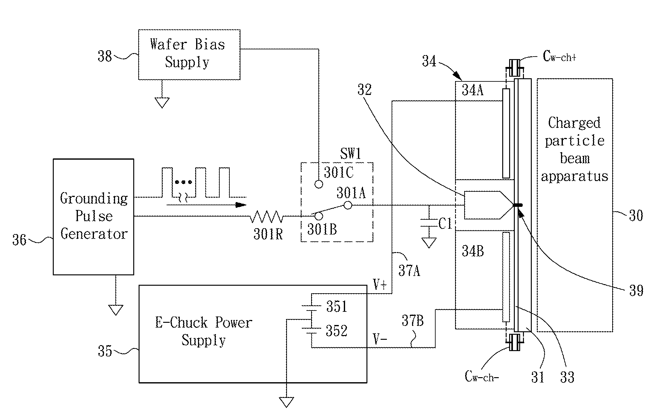 Wafer grounding and biasing method, apparatus, and
application