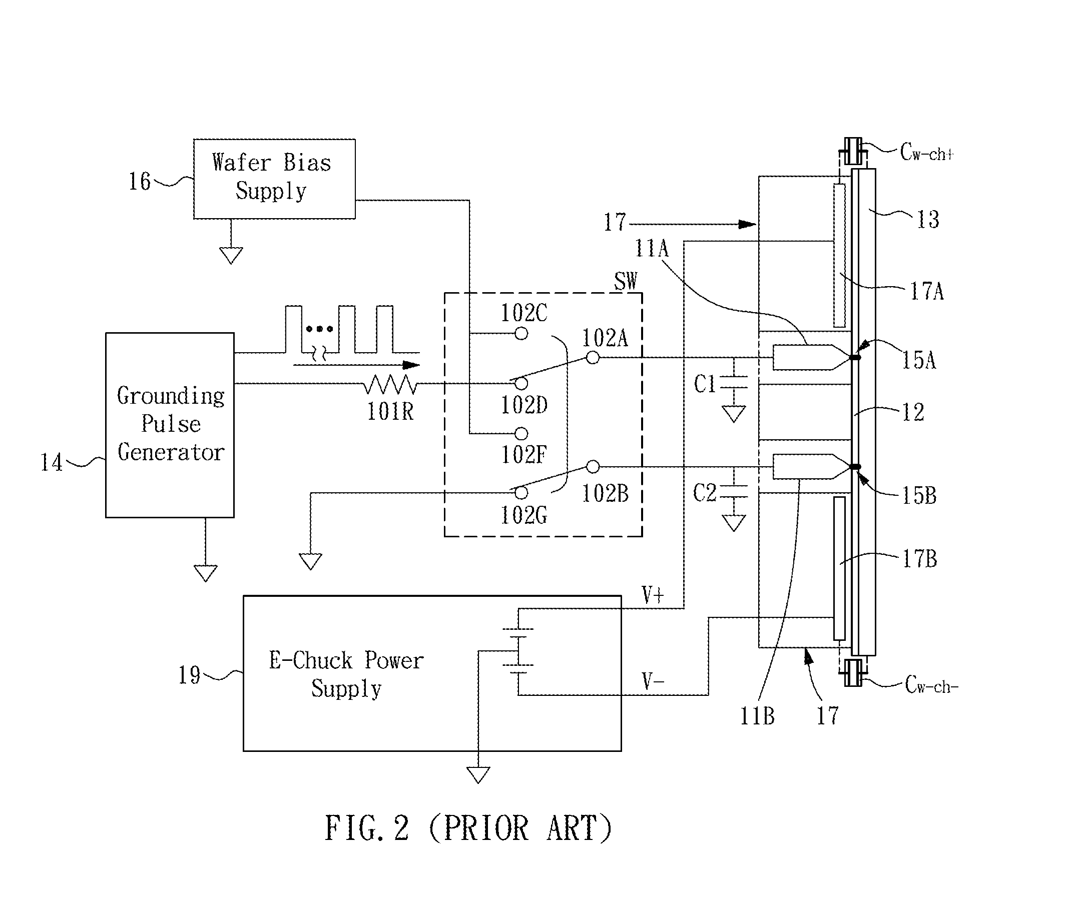 Wafer grounding and biasing method, apparatus, and
application