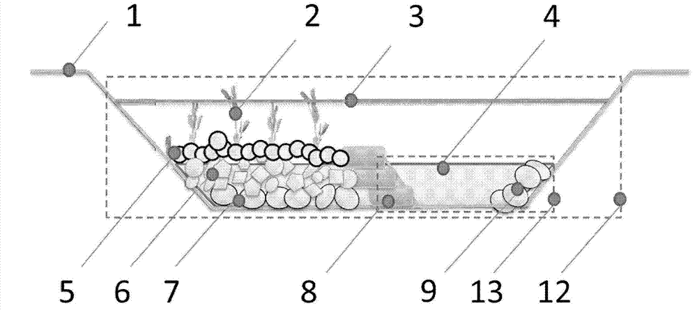 Simulative nature river course water purification system