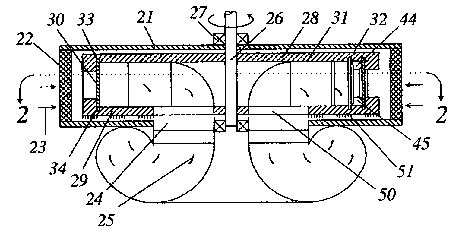 Rotary ram compressor