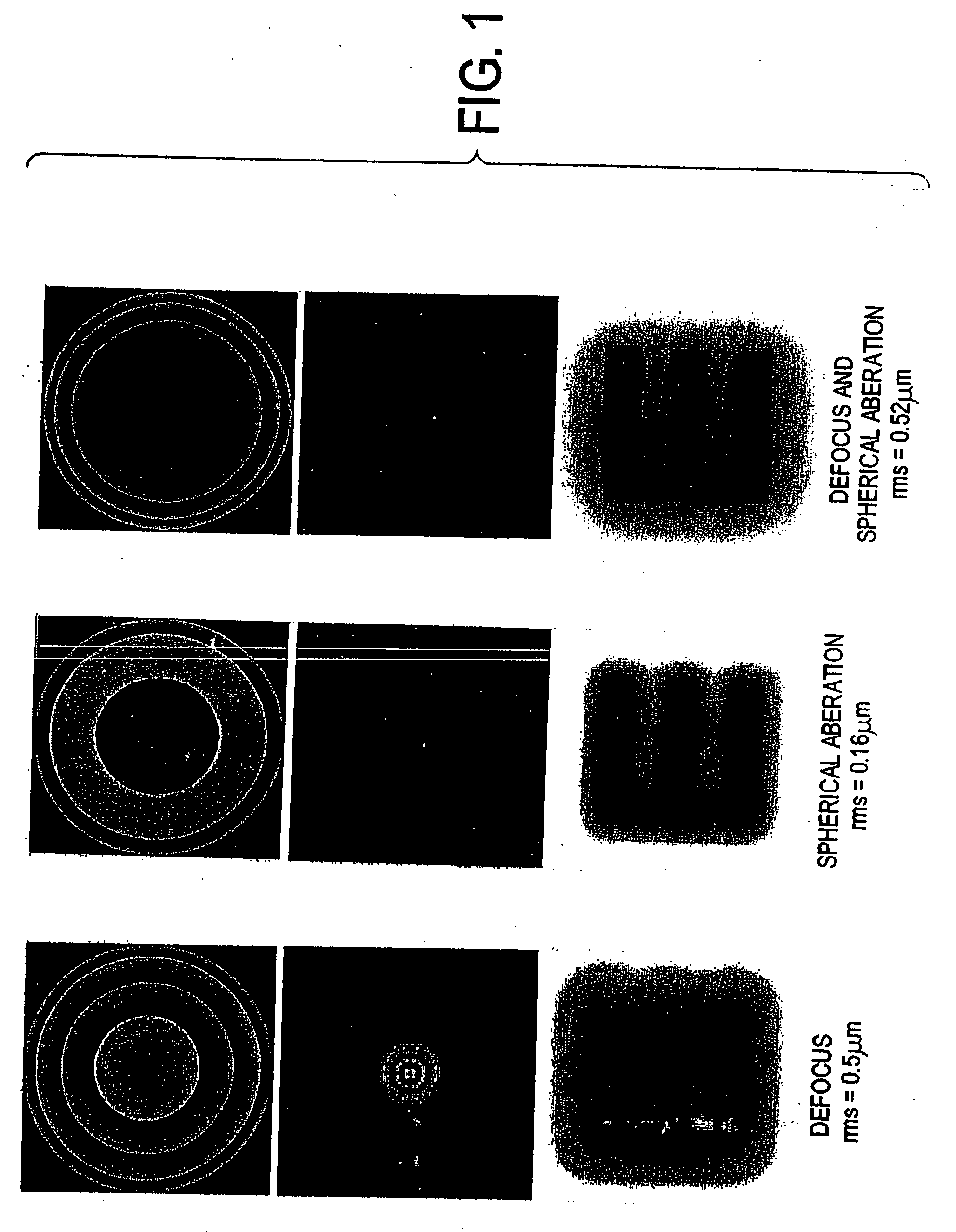 Sharpness metric for vision quality