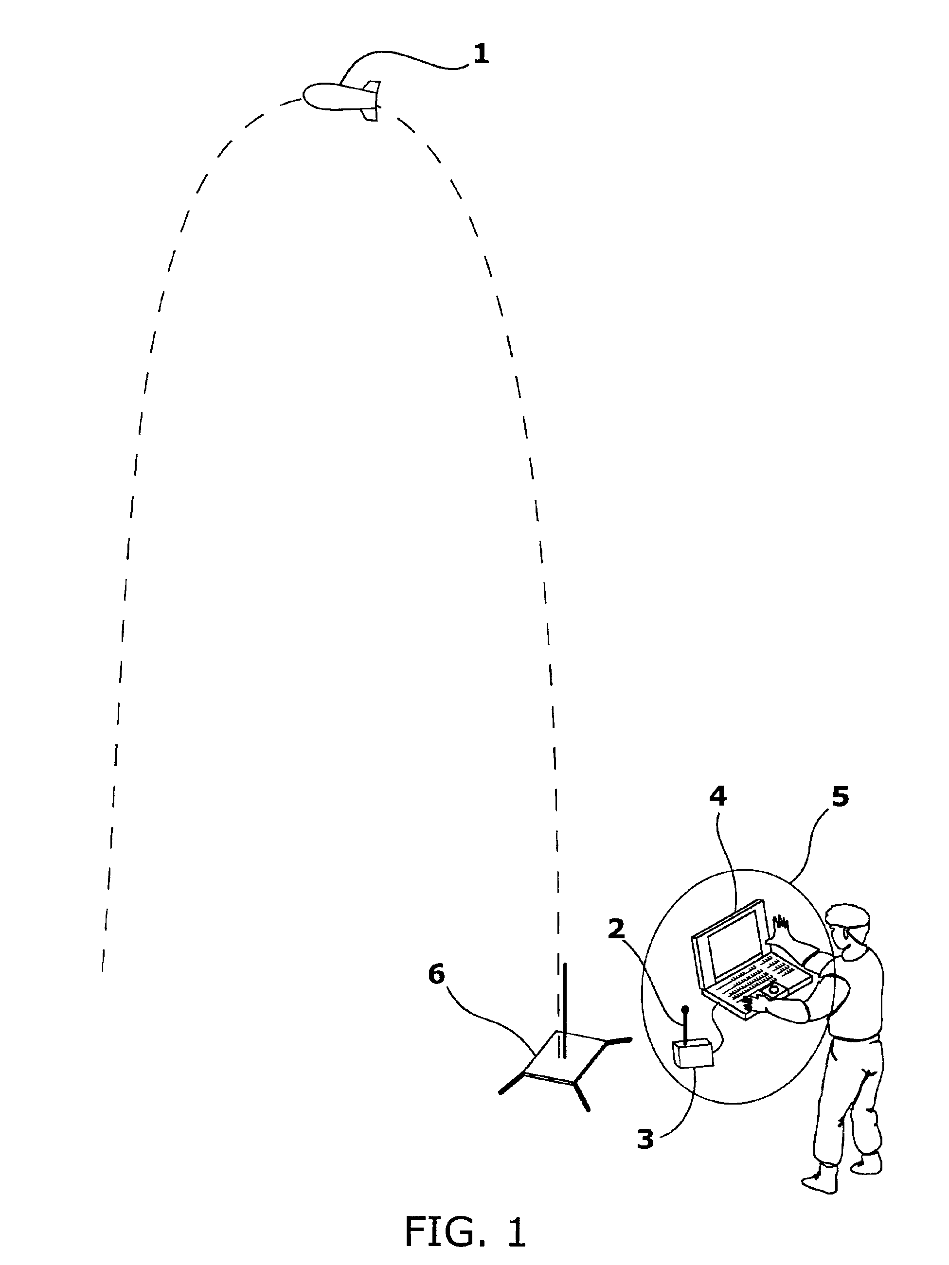 Panoramic aerial imaging device