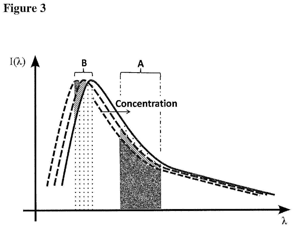 Quantification of absolute blood flow in tissue using fluorescence-mediated photoplethysmography