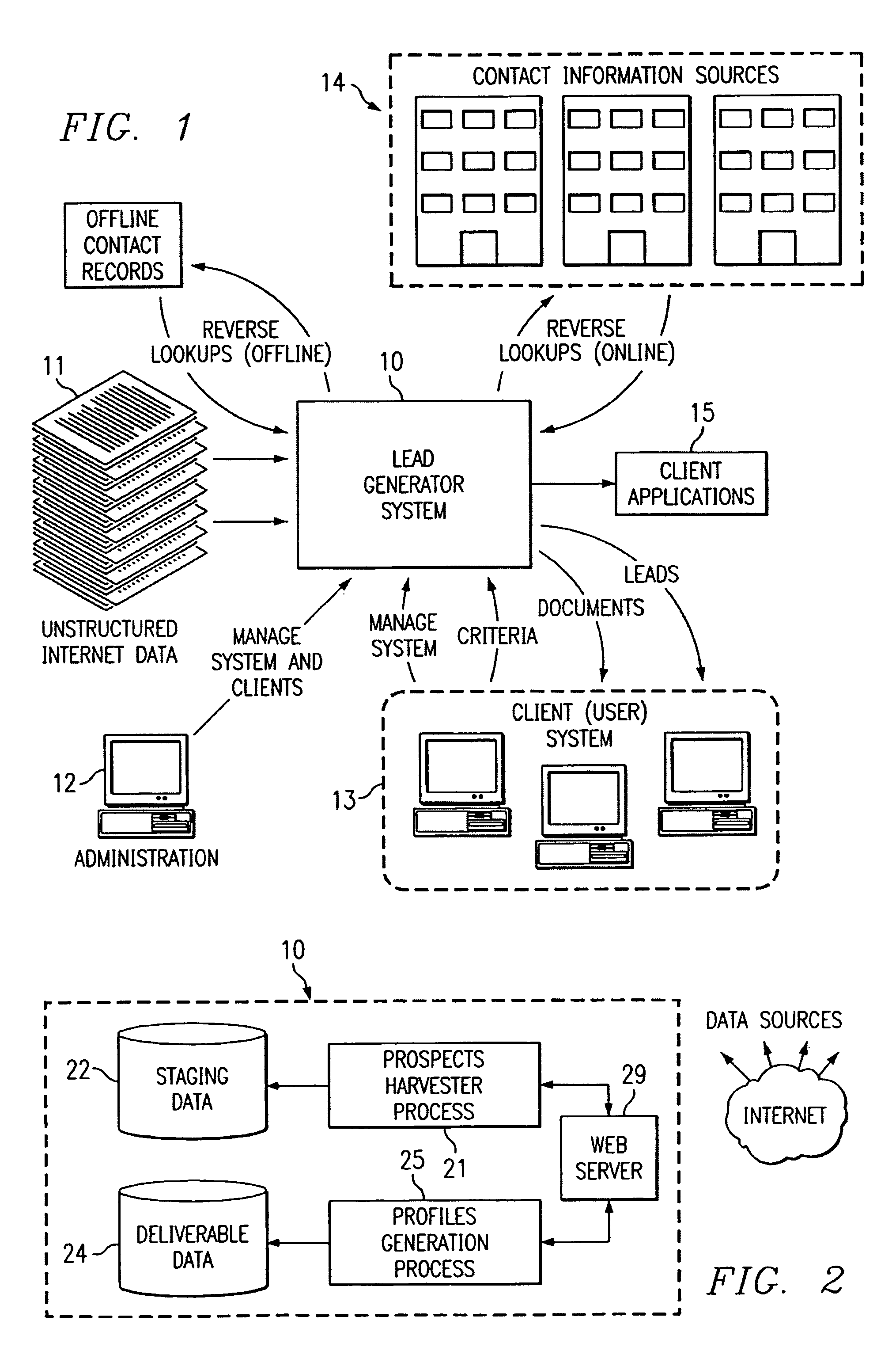 Web-based customer lead generator system with pre-emptive profiling